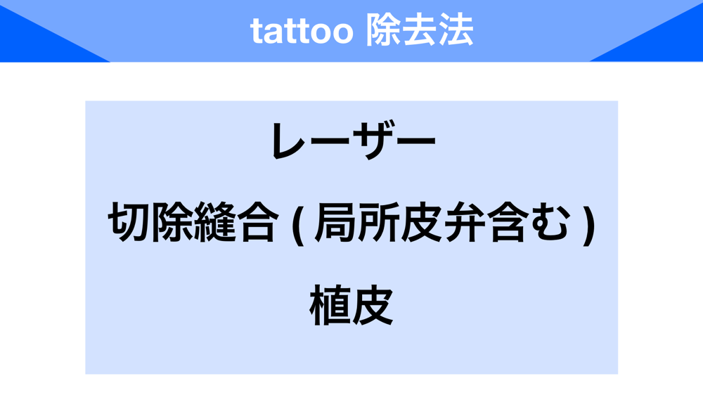 タトゥー除去法には３通りあります。レーザー除去、切除縫合法（局所皮弁を含む）、植皮術の３つです。